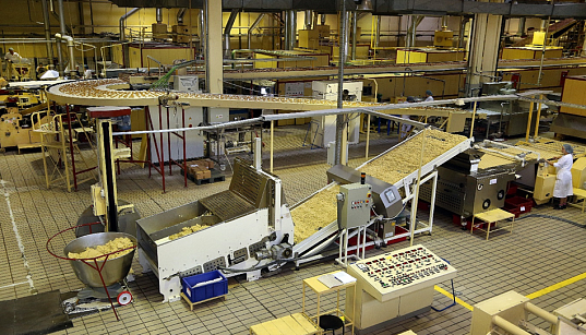 Заемное финансирование на приобретение оборудования ОАО Кондитерский комбинат «Кубань» Заемное финансирование на приобретение оборудования ОАО Кондитерский комбинат «Кубань»