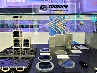 ����������� ������ � ����������� �������� ������� ���������� ������������ � ����������� 